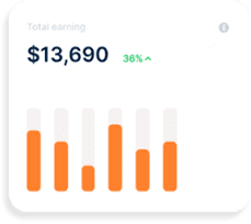 Design Metrics 22